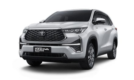 Toyota Kijang Innova Zenix Hybrid Update Sistem Safety Sense